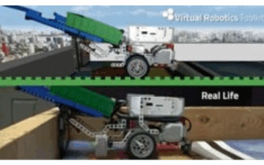 Club de codificación robótica