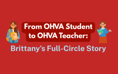 gráfico del título