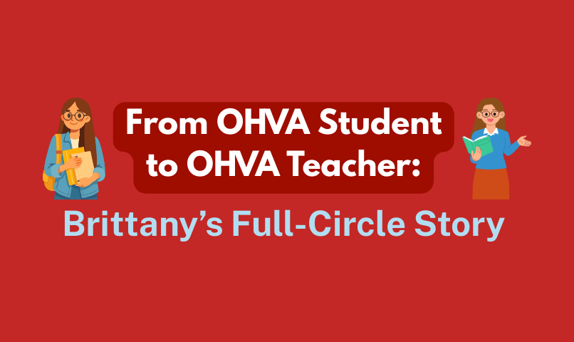 gráfico del título